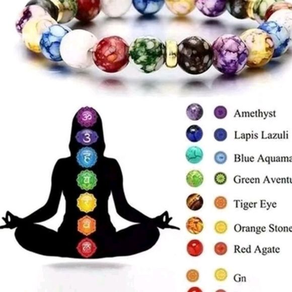 Energy Balance Bracelet - Picture 3 of 4